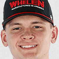 Jesse Love Jesse Love